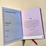 The Disruptors Journal - Image 6